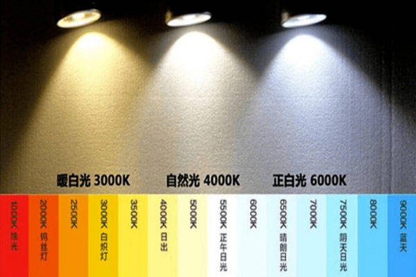 常见光源的色温是多少K？光源的色温是怎么计算的？