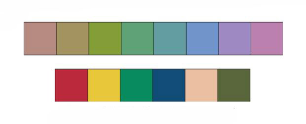 CRI选用的R1-R14颜色样品