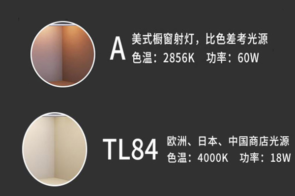 标准A光源和标准TL83光源到底有什么不同？