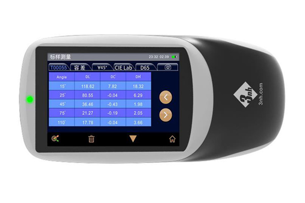 五角度色差仪是哪五个角度？分别什么作用？