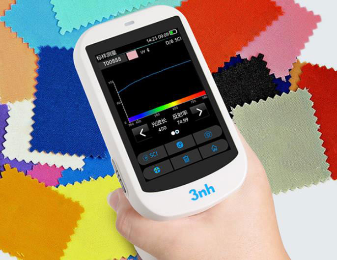 d：8&deg;积分球色差仪原理及测量模式SCI/SCE