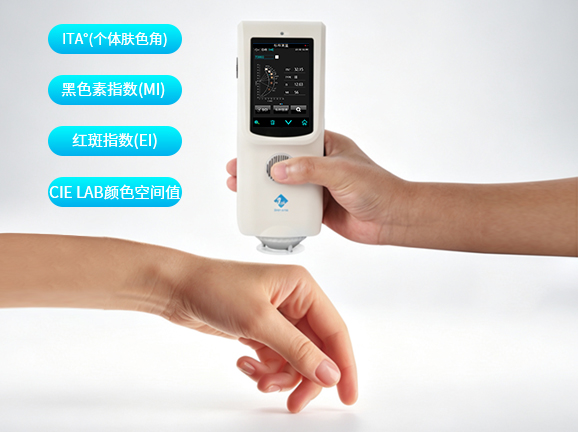 一、4合1多维洞察,一触即得 一、4合1多维洞察,一触即得