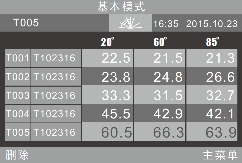 光泽度仪校准